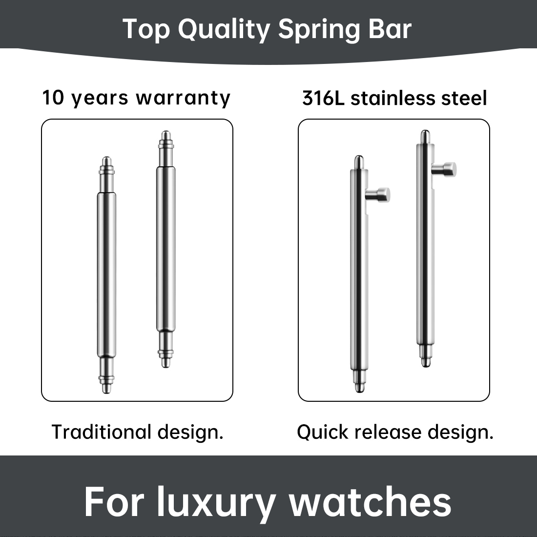 Pasek sprężynowy do zegarka Ma – Leather Strap Quick Release recenzja i cena