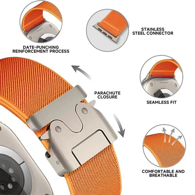 Nylonowy pasek do Apple Watch  – Parachute Strap Elastic recenzja i cena