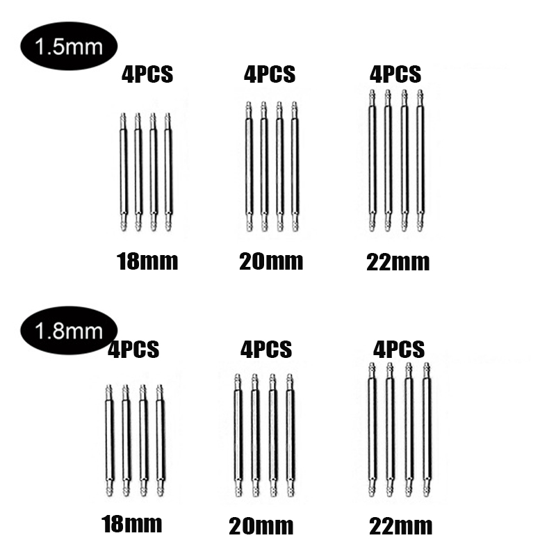 Wielofunkcyjny widelec do napr – Spring Bar Tool Set recenzja i cena