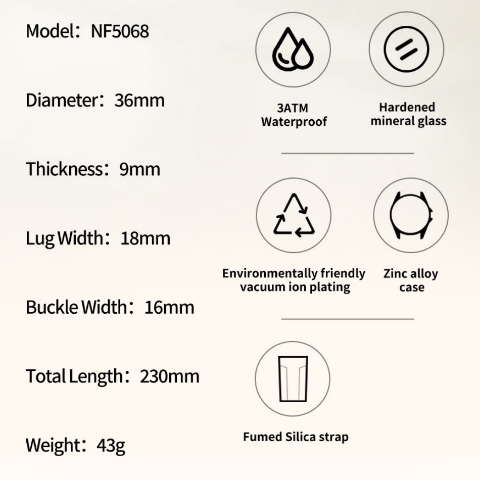 Nowe Zegarki Damskie NAVIFORCE – Silicone Band Women recenzja i cena
